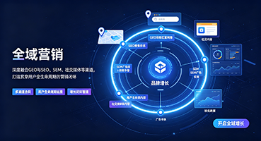 阿勒泰外贸GEO出海
